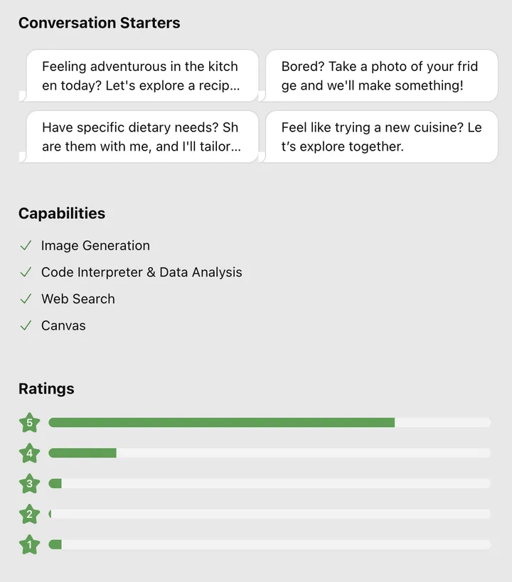 The ChefBot GPT store listing: four conversation starters, including Bored? Take a photo of your fridge and we'll make something!; capabilities listed as image generation, code interpreter and data analysis, web search and canvas; and a ratings histogram in which the five-star bar is by far the longest.