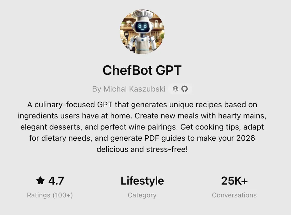 The GPT store listing for ChefBot GPT, by Michal Kaszubski: a rating of 4.7 from 100+ ratings, the category Lifestyle and 25K+ conversations.